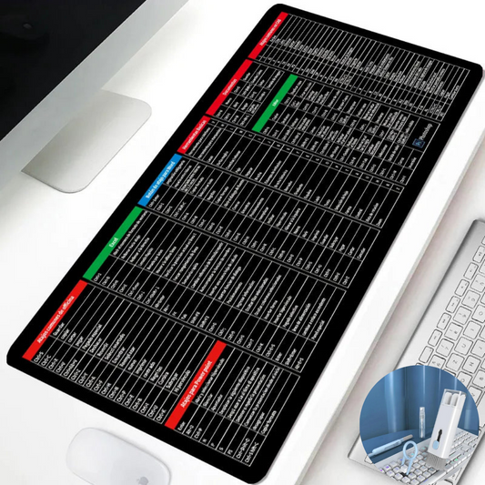 EfficiencyPro Keyboard - Office Shortcut Key Anti-slip Keyboard Pad