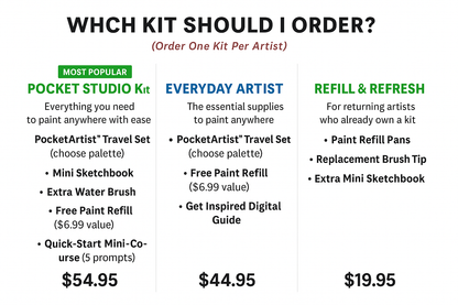 PocketArtist™ Watercolor Kit